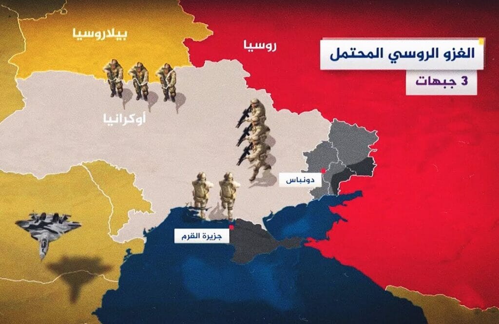 سيناريو الغزو الروسي المحتمل لأوكرانيا