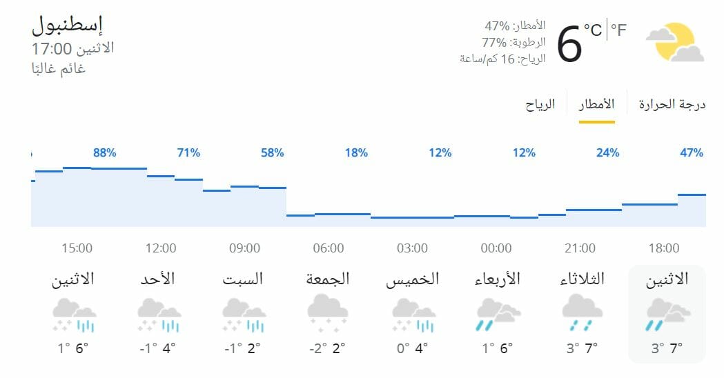 عاصفة ثلجية في تركيا