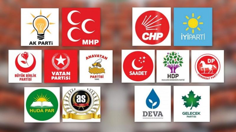 تركيا.. المحكمة العليا تكشف الأعداد الحالية لأعضاء أهم الأحزاب السياسية