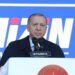 أردوغان يؤكد أهمية الاستثمار في الصناعات الدفاعية المحلية